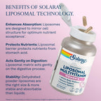 SOLARAY Multivitamínico Liposomal para Mujeres, 60 Cápsulas Veganas