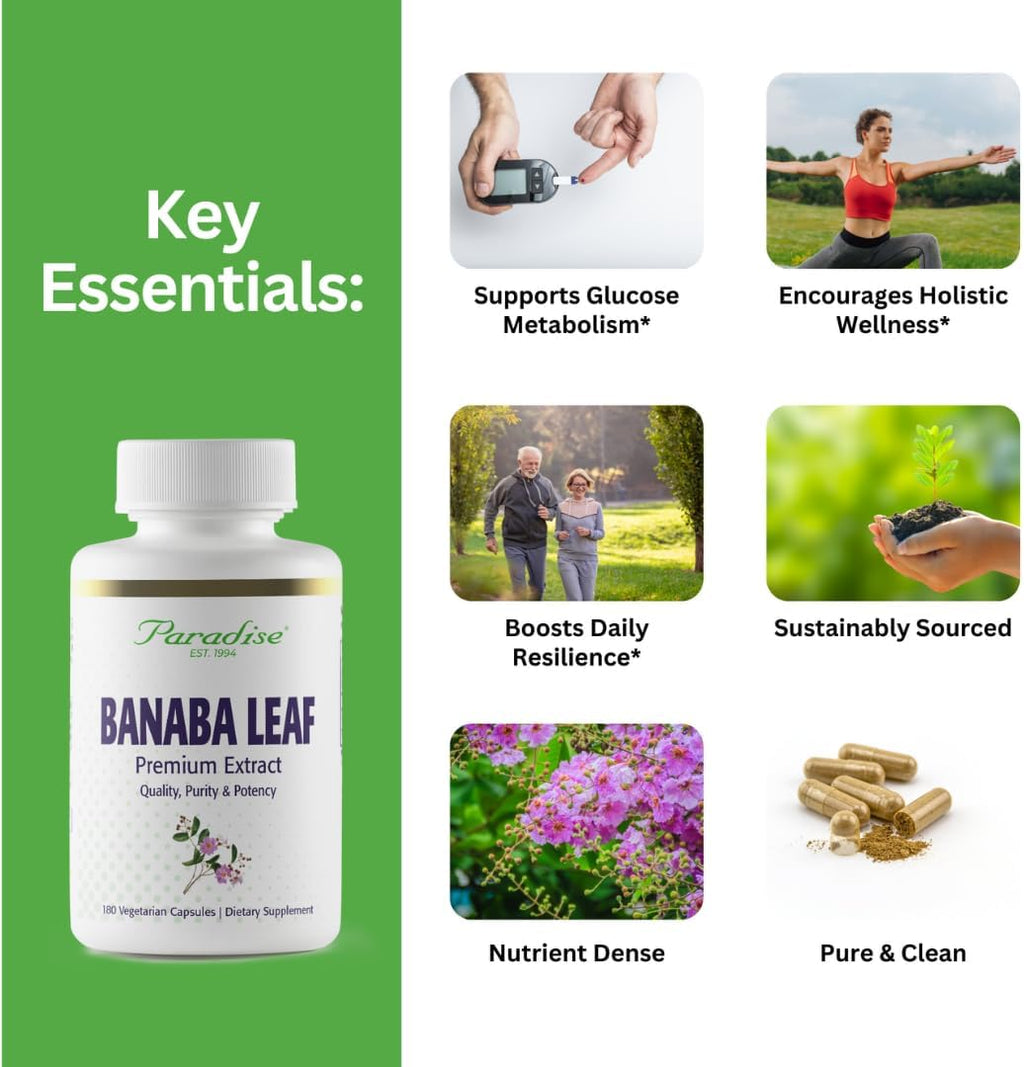 Paradise Herbs, Banaba Leaf, 12:1 Concentrated Extract, 250 mg, 180 Cápsulas