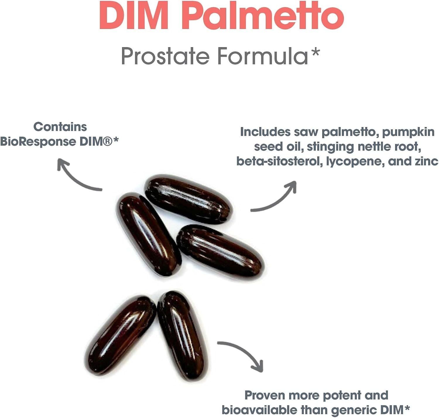 ARG DIM Palmetto - BioResponse DIM y Extracto de Palmetto - 60 Cápsulas Blandas