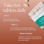 EQUELLE Alivio Multi-Síntoma Perimenopausia y Menopausia, 60 Comprimidos