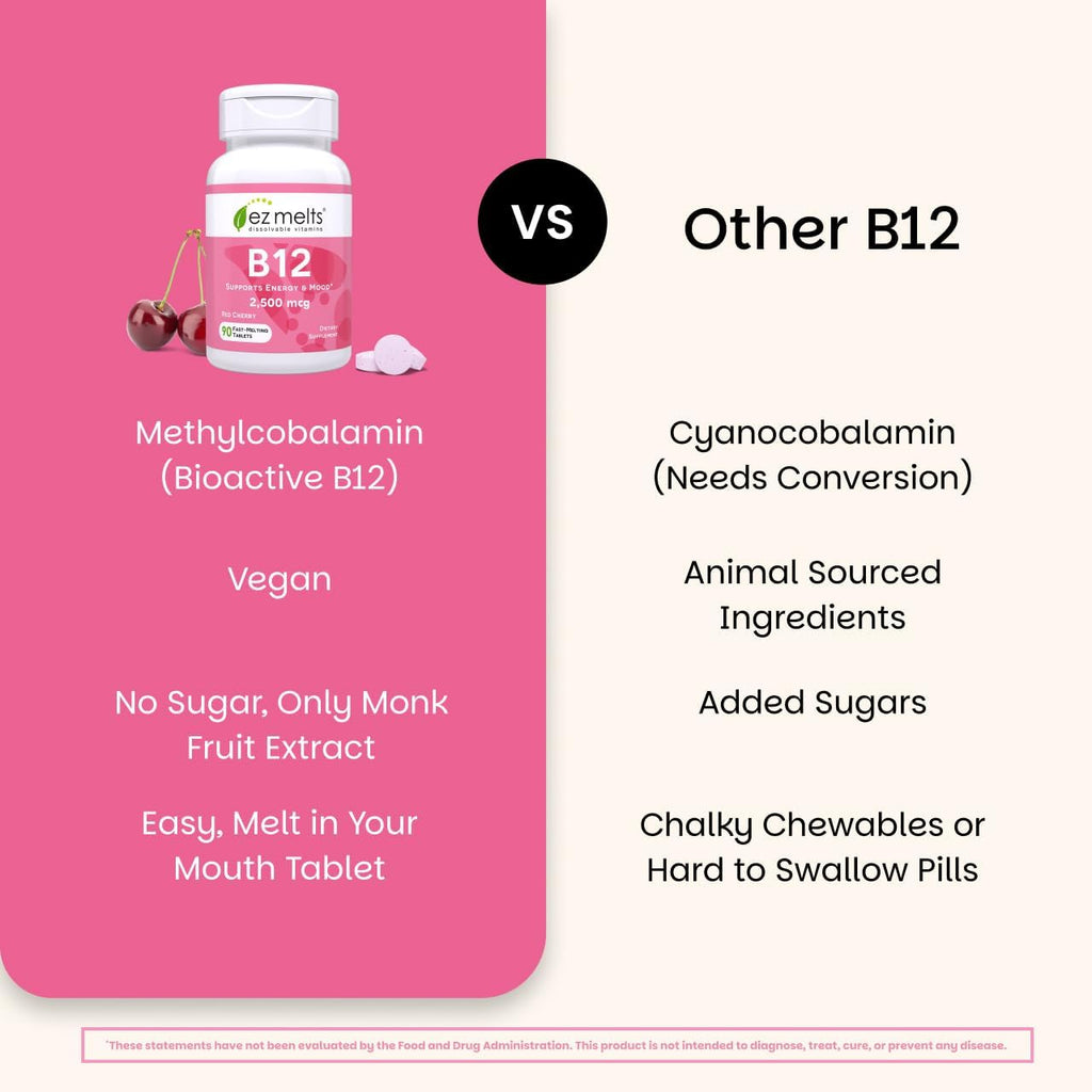 EZ Melts B12 Metilcobalamina 2500 mcg - 90 Tabletas Sublinguales Sabor Cereza