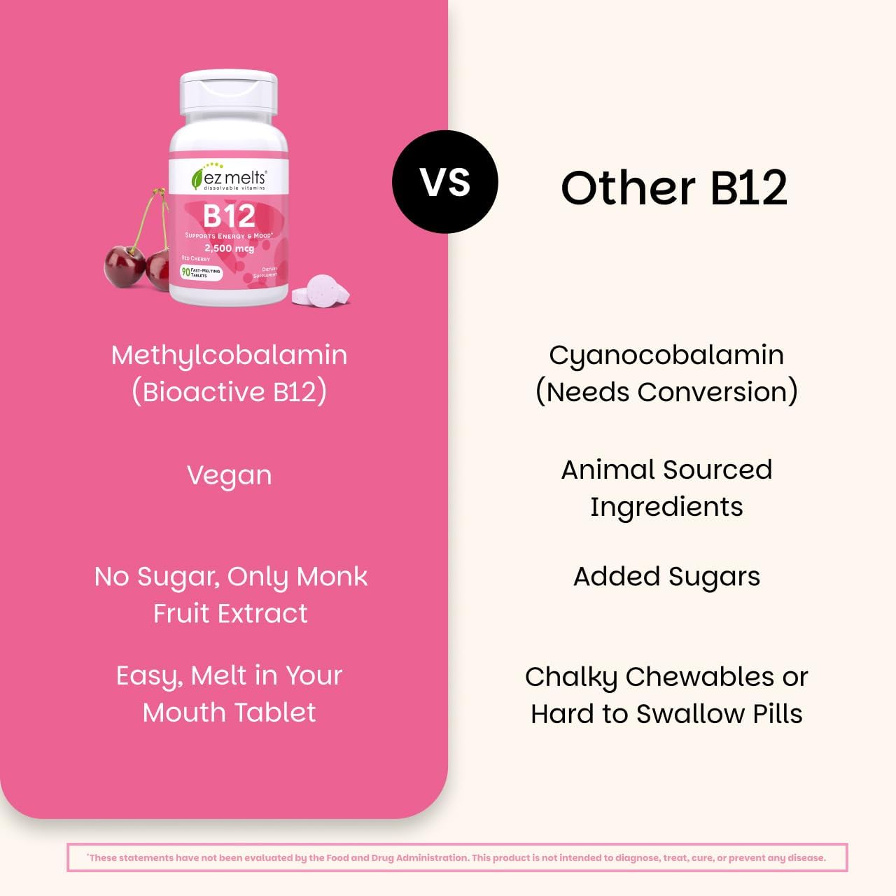EZ Melts B12 Metilcobalamina 2500 mcg - 90 Tabletas Sublinguales Sabor Cereza