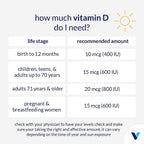The Vitamin Shoppe Vitamina D3 Líquida 5000 UI - Sabor Cítricos