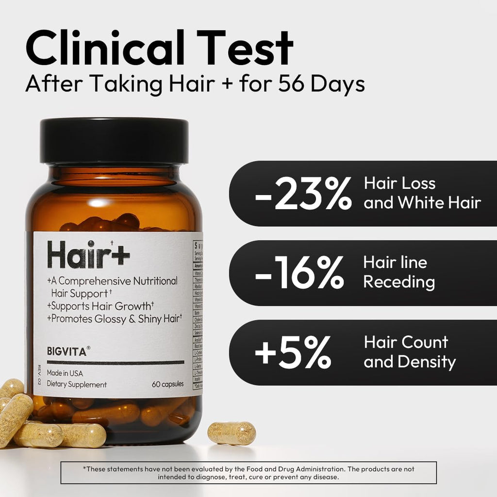BIGVITA Suplemento para el Crecimiento del Cabello – AnaGain Nu, Biotina, Extracto de Sésamo Negro – 60 Cápsulas (1 Mes)