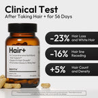 BIGVITA Suplemento para el Crecimiento del Cabello – AnaGain Nu, Biotina, Extracto de Sésamo Negro – 60 Cápsulas (1 Mes)