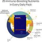 Orthomol Immun Pro – Apoyo Inmunitario y Salud Intestinal con Probióticos, Prebióticos y Micronutrientes (30 Días)