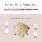 Calostro Bovino en Polvo Alaya Naturals – Superalimento, Calostro Bioactivo para la Salud Digestiva, Apoyo Inmunitario, Equilibrio Hormonal y Recuperación Muscular, Biodisponible, No Transgénico, Sin Gluten