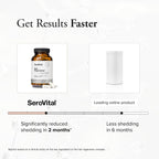 Serovital Hair Regeneres Complemento Avanzado para el Crecimiento del Cabello - 90 Cápsulas