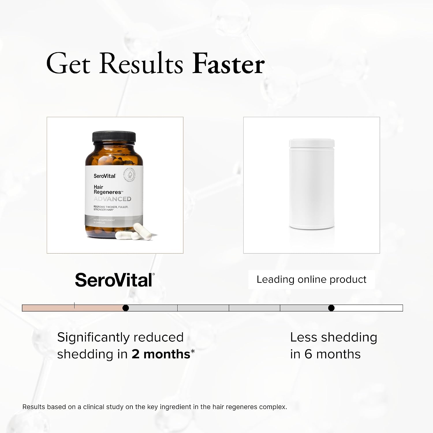 Serovital Hair Regeneres Complemento Avanzado para el Crecimiento del Cabello - 90 Cápsulas