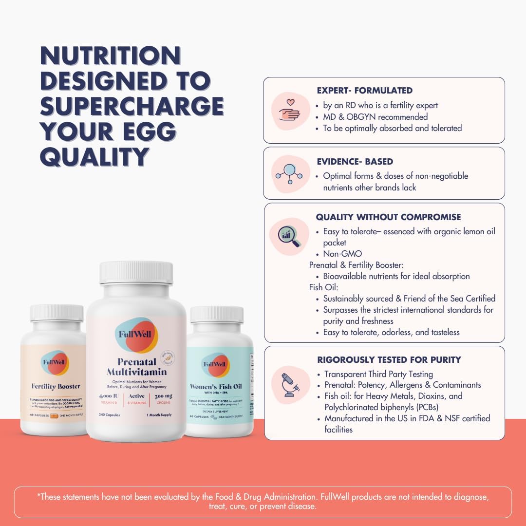 FullWell Women's Fertility Trio - Apoyo a la Concepción - Potenciador de Fertilidad, Multivitamínico Prenatal (Esencia de Limón) y Aceite de Pescado - 30 Dosis