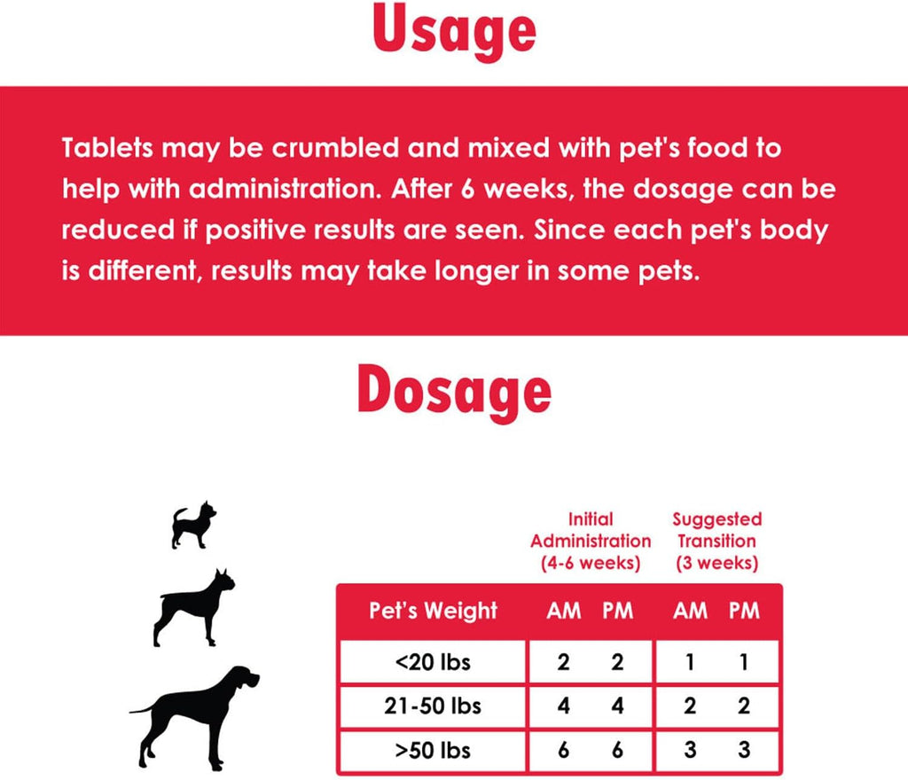 Derm Tabs Regular Strength para Perros - 720 Comprimidos Masticables