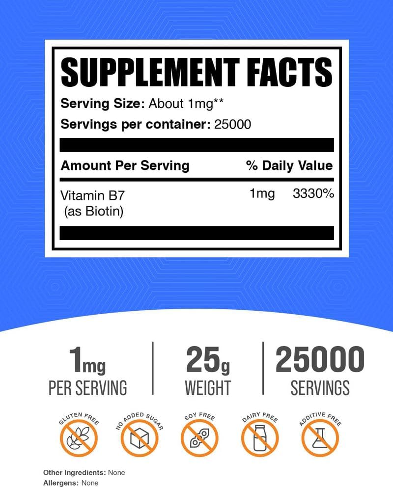 BulkSupplements Biotina Pura en Polvo - Vitamina B7, 1mg por ración, 25g