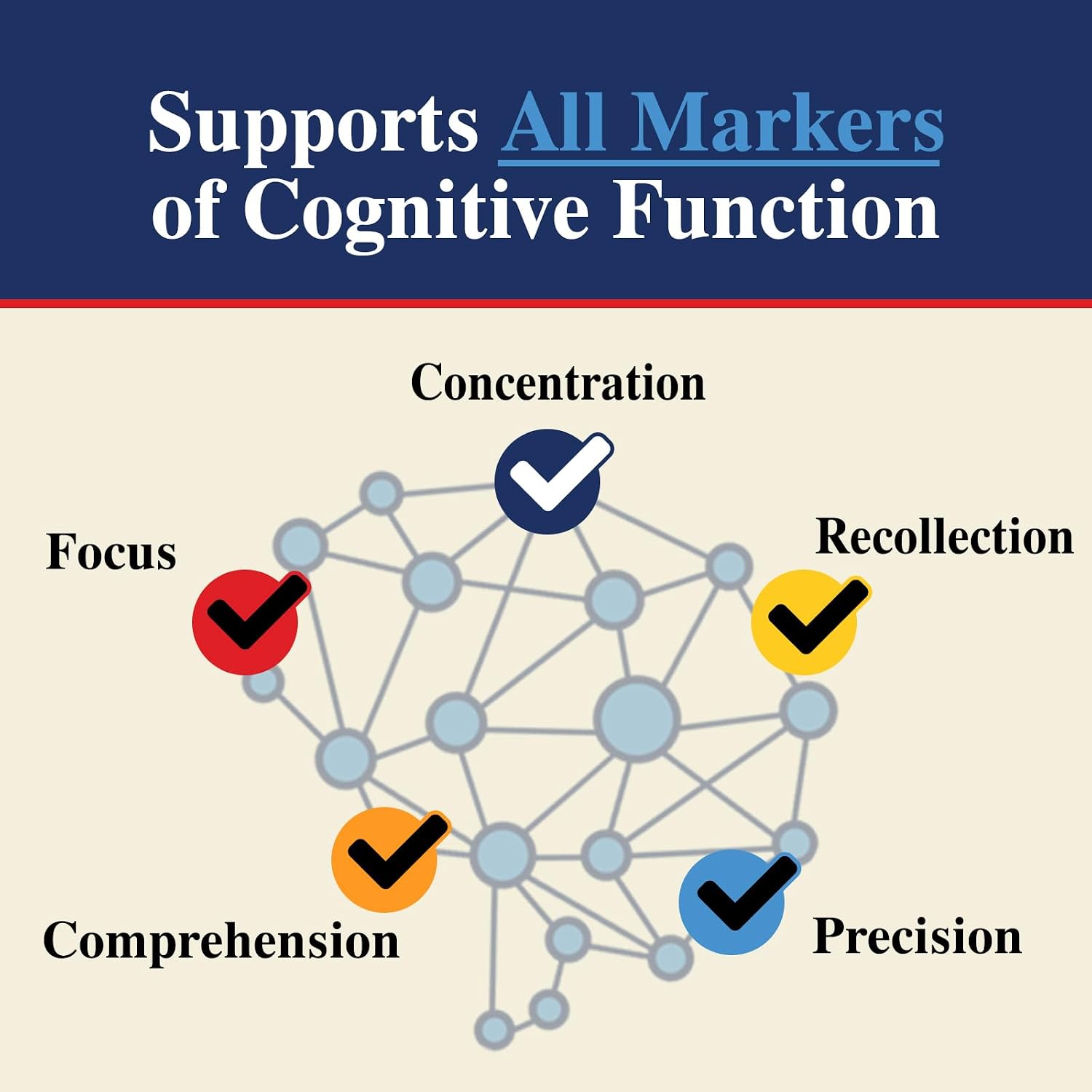 Nature's Nutrition Gominolas para el Cerebro - 3X Fuerza con Fosfatidilserina, B6, B12 y Nootrópicos para Memoria, Enfoque y Concentración - 60 Gominolas