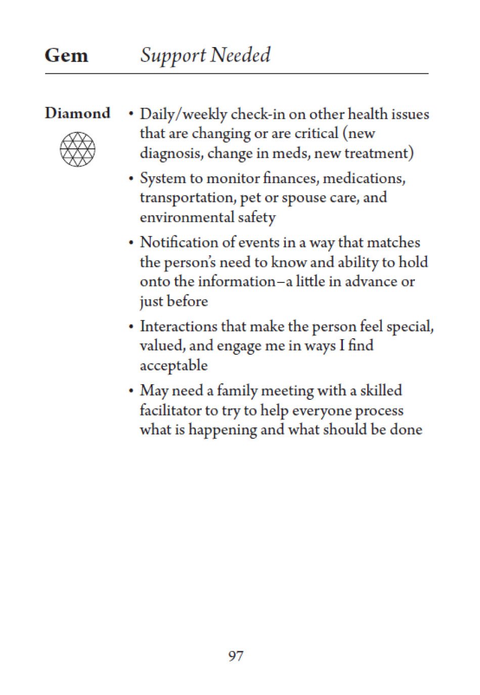 Dementia Caregiver Guide