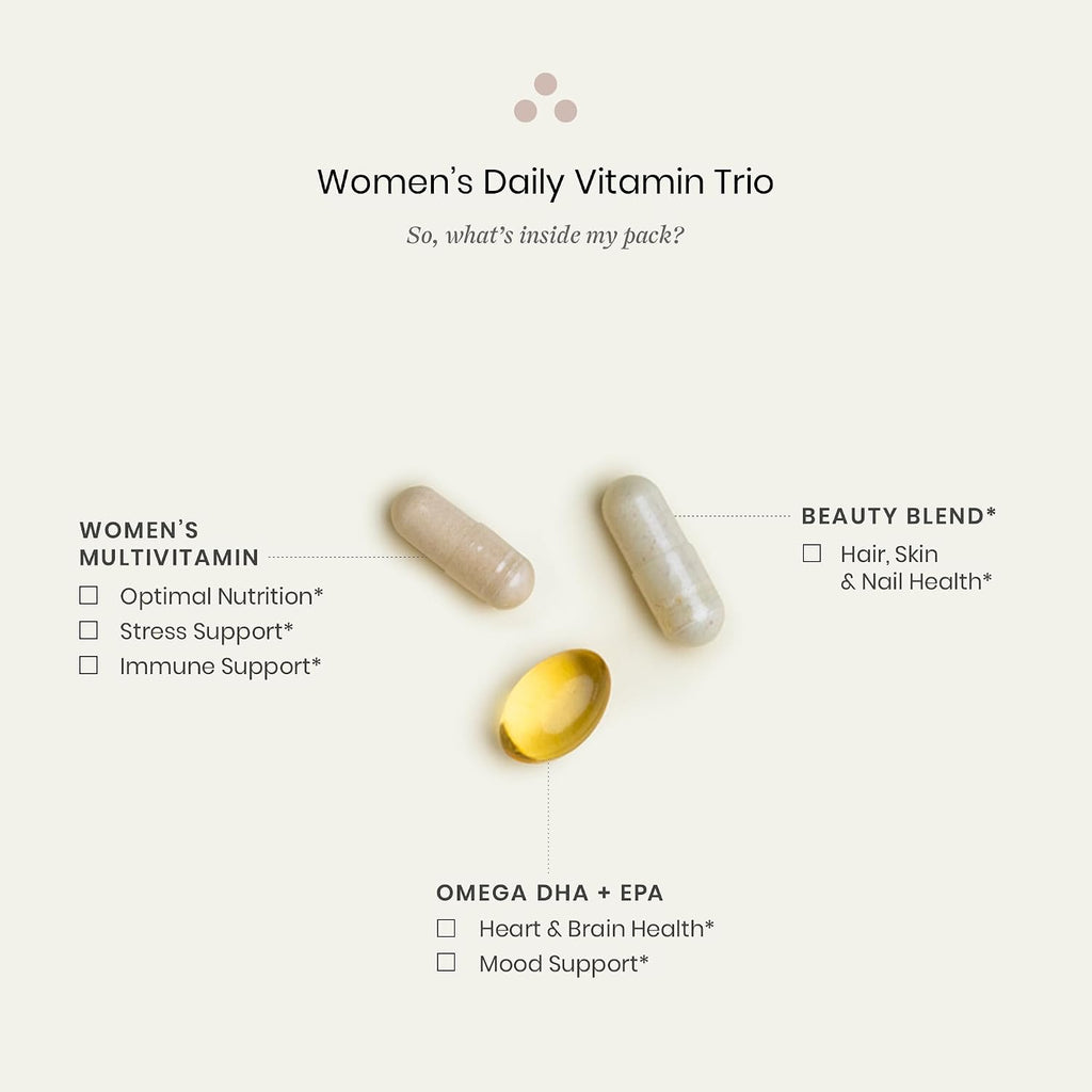 Perelel Trío Diario para Mujeres - Multivitamínico, Omega-3 y Blend de Belleza