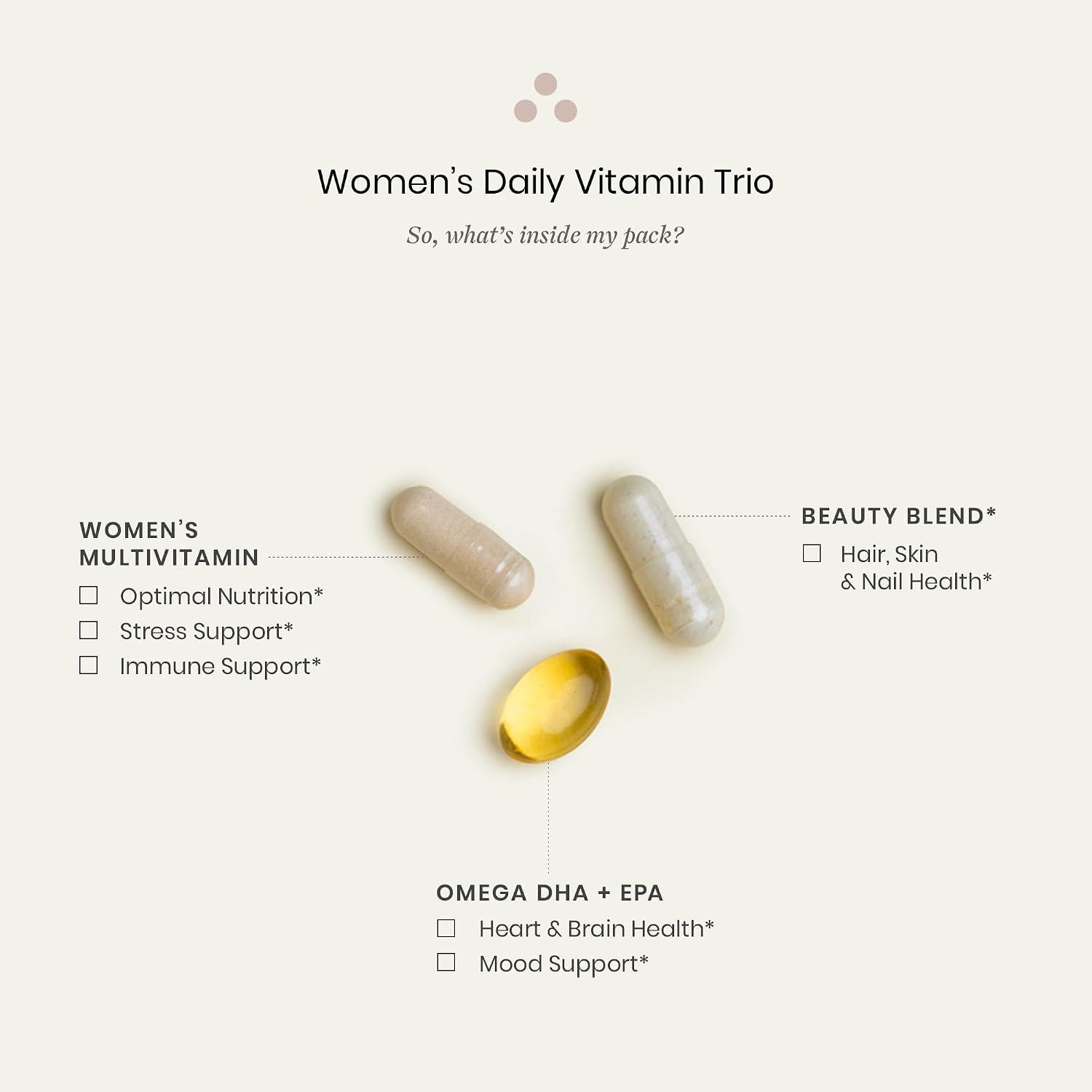 Perelel Trío Diario para Mujeres - Multivitamínico, Omega-3 y Blend de Belleza