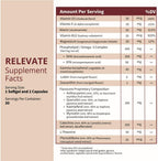 RELEVATE Brain Health Supplement | Memoria, Concentración, Energía y Salud Cerebral