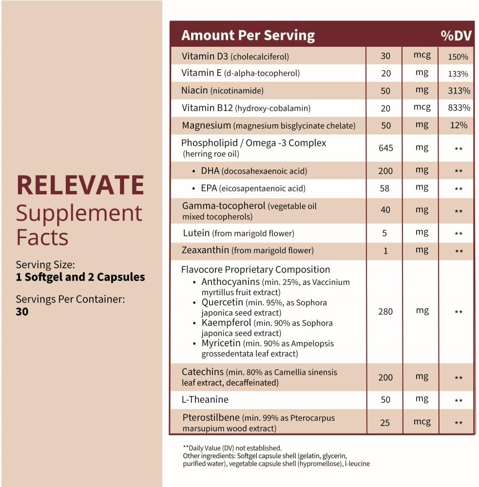 RELEVATE Brain Health Supplement | Memoria, Concentración, Energía y Salud Cerebral