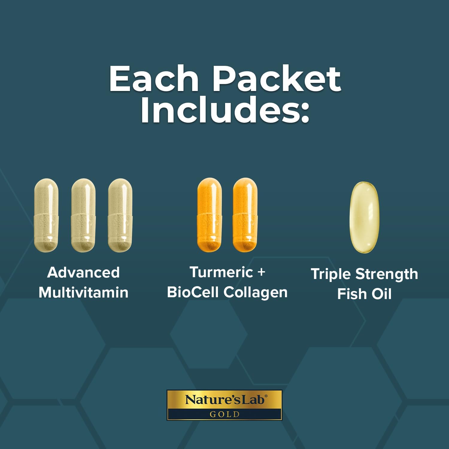 Nature's Lab Packs Diarios de Vitaminas para Hombres y Mujeres - Multivitamina + Omega 3 Triple Potencia + Cúrcuma para Articulaciones - Pack de Bienestar - 60 Sobres