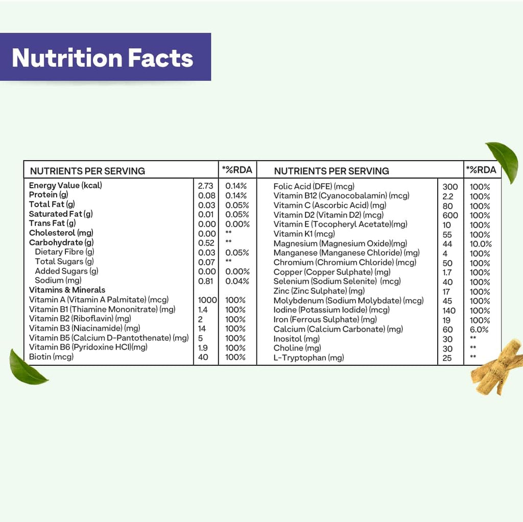 OZIVA Multivitamínico Diario para Hombres | 60 Cápsulas Veganas con Ashwagandha y 23 Vitaminas y Minerales