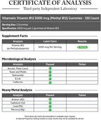 Vitamatic Vitamina B12 5000 mcg (Metilcobalamina) Gominolas - 120 unidades - Apoyo al Metabolismo Energético y Salud del Sistema Nervioso, Sabor Natural a Cereza