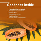 minature Papaya Leaf Tablets 90 Tablets, 1000 mg | 45 Días | Vegano