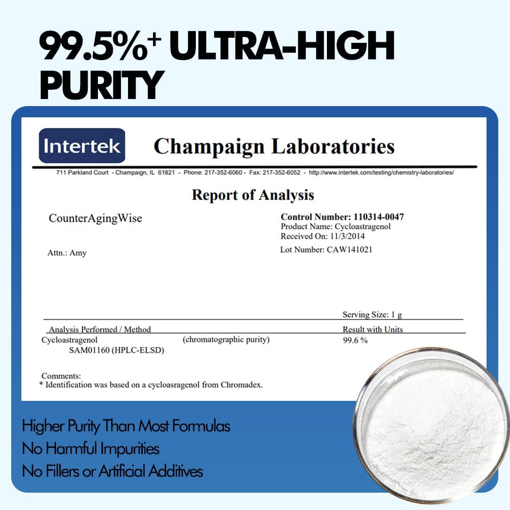 CAW Hypersorption Cycloastragenol 10 mg – 30 Cápsulas Entéricas Vegetales