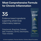 ACEND Advanced Inflammatory Support – Mezcla en Polvo con Polifenoles y Probióticos