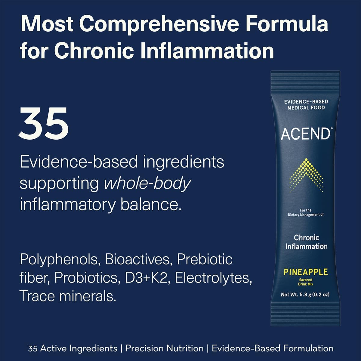 ACEND Advanced Inflammatory Support – Mezcla en Polvo con Polifenoles y Probióticos