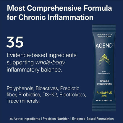 ACEND Advanced Inflammatory Support – Mezcla en Polvo con Polifenoles y Probióticos