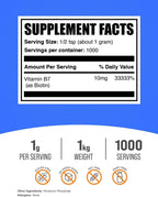 BulkSupplements Biotina en Polvo 10000 mcg - Vitamina B7 - 1 kg