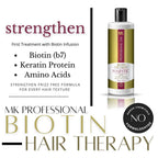Majestic Hair Biotin Therapy 475 ml – Sin Formaldehído