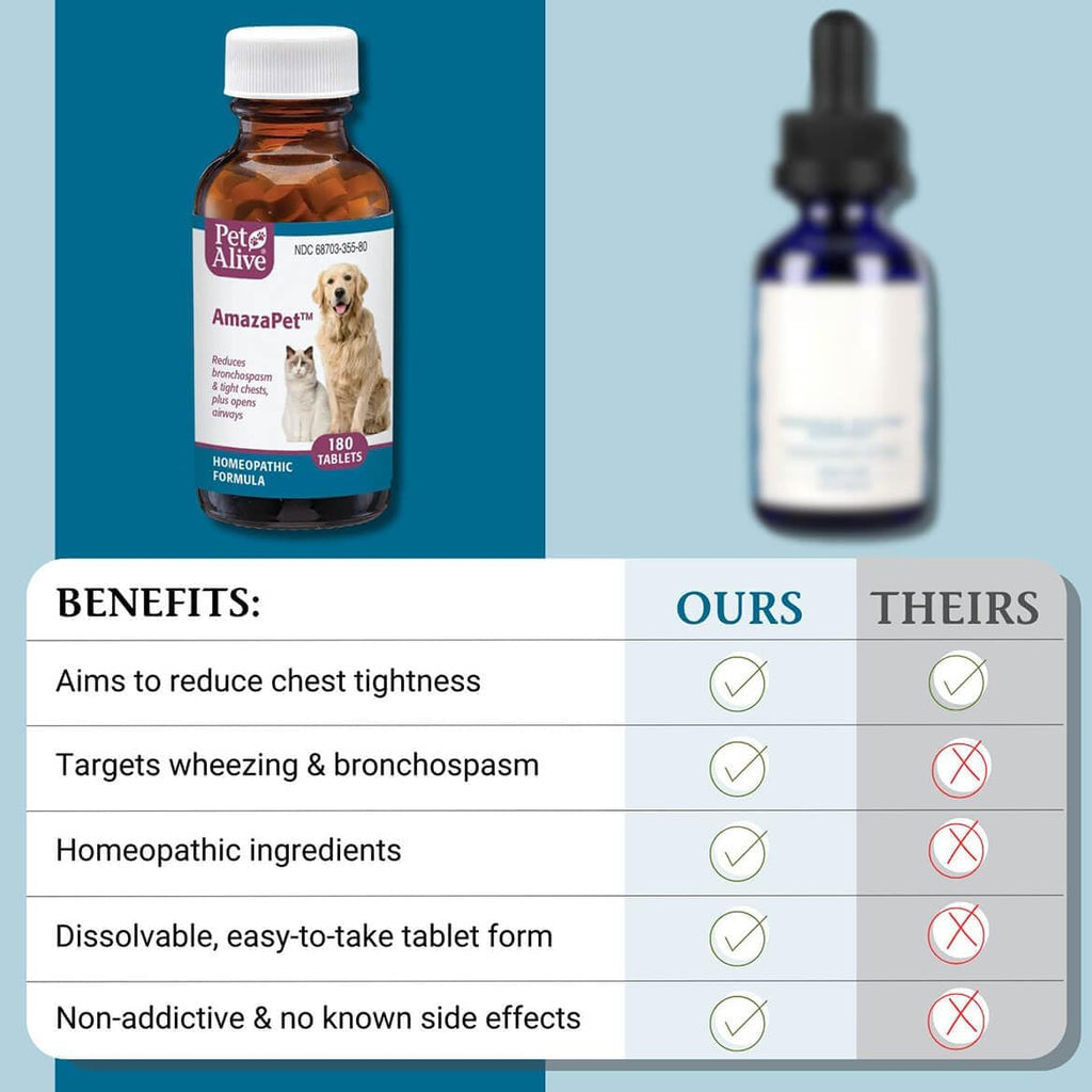 AmazaPet – Comprimidos para la tos y el soporte respiratorio en perros y gatos (180 comprimidos)