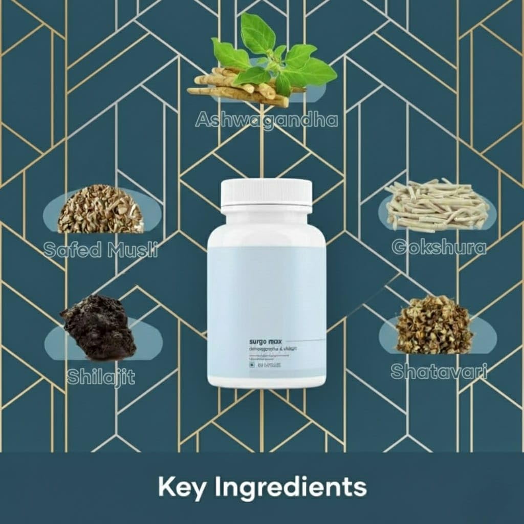 Surge Maxs - Cápsulas con Shilajit, Ashwagandha, Gokshura y Safed Musli - 60 Cápsulas