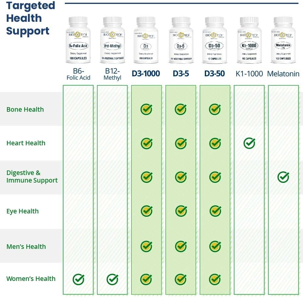 Bio-Tech Pharmacal D3-50 50,000 IU - 100 Cápsulas Vegetales - Suplemento de Vitamina D3