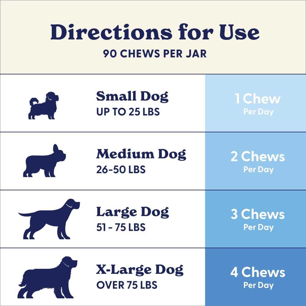 Origin Labs Complemento de Apoyo a las Alergias y el Sistema Inmunitario para Perros, Omega 3, Polen de Abeja, Calostro, Probióticos y Prebióticos, Sabor a Pavo, 90 Masticables Blandos