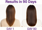 Vita4Life Biotin 1500mcg + MSM Hair, Skin & Nail Support