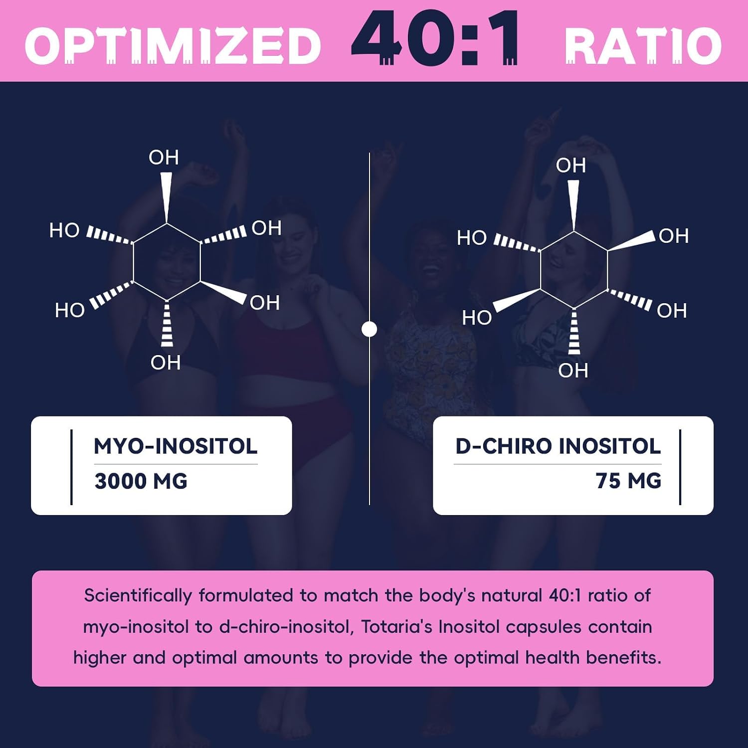 Totaria Inositol para Mujeres con Vitamina D3 y Folato - Complejo Myo-Inositol y D-Chiro Inositol 40:1 (Vitamina B8) - Pack de 2 botes