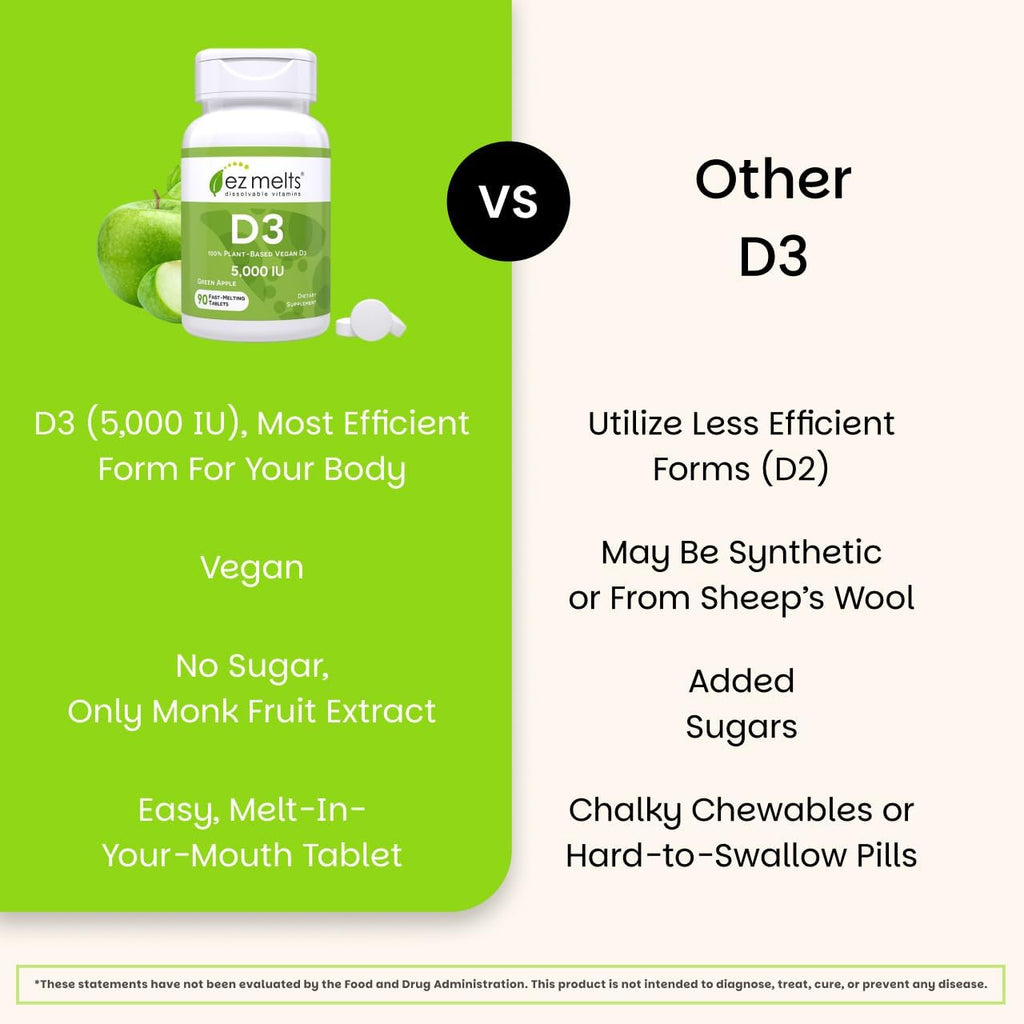 EZ Melts Vitamina D3 5000 IU Vegana - 90 Comprimidos Disolubles Sabor Manzana Verde - Sin Gluten, No-GMO