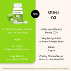 EZ Melts Vitamina D3 5000 IU Vegana - 90 Comprimidos Disolubles Sabor Manzana Verde - Sin Gluten, No-GMO