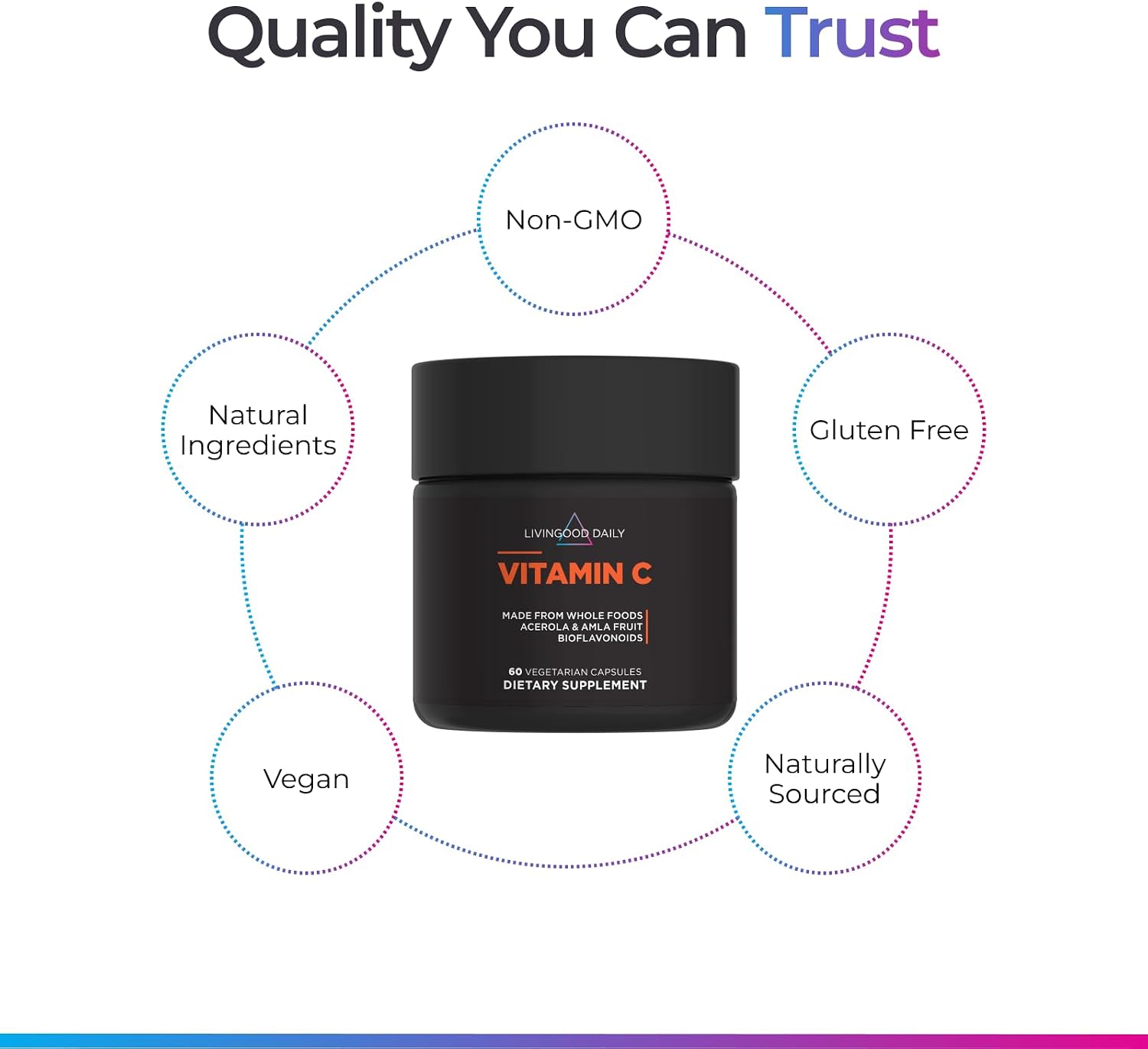 Livingood Daily Vitamina C 3 en 1 a Base de Alimentos Integrales con Acerola y Amla y Bioflavonoides Cítricos, 60 Cápsulas