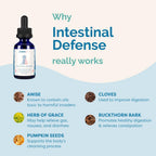 PranaPets Intestinal Defense Supplement for Dogs & Cats | Naturally Helps Digestive Issues in Pets | Herbal Formula | 2-Pack