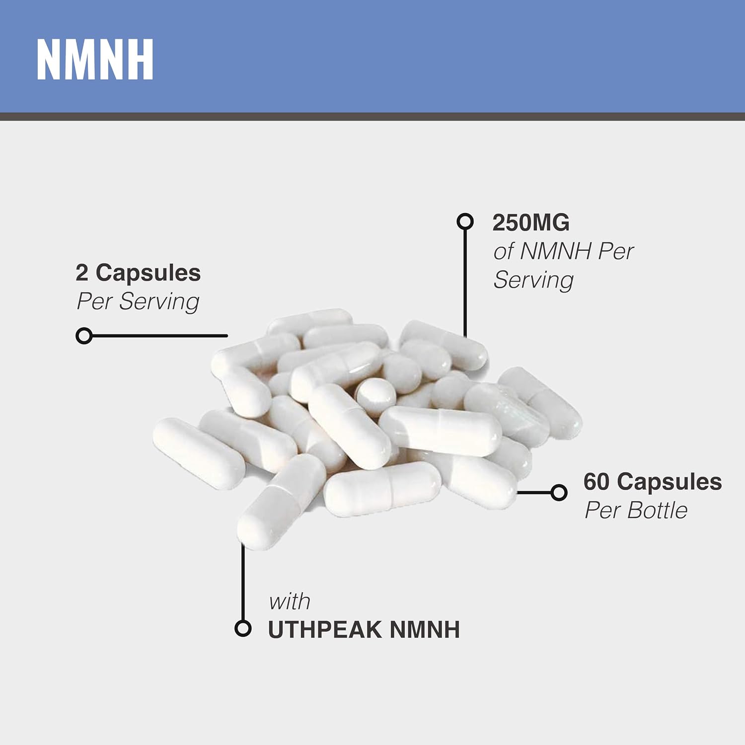 MAAC10 NMNH (Dihidronicotinamida Mononucleótido) 250 mg por Dosis | 60 Cápsulas | Uthpeak™