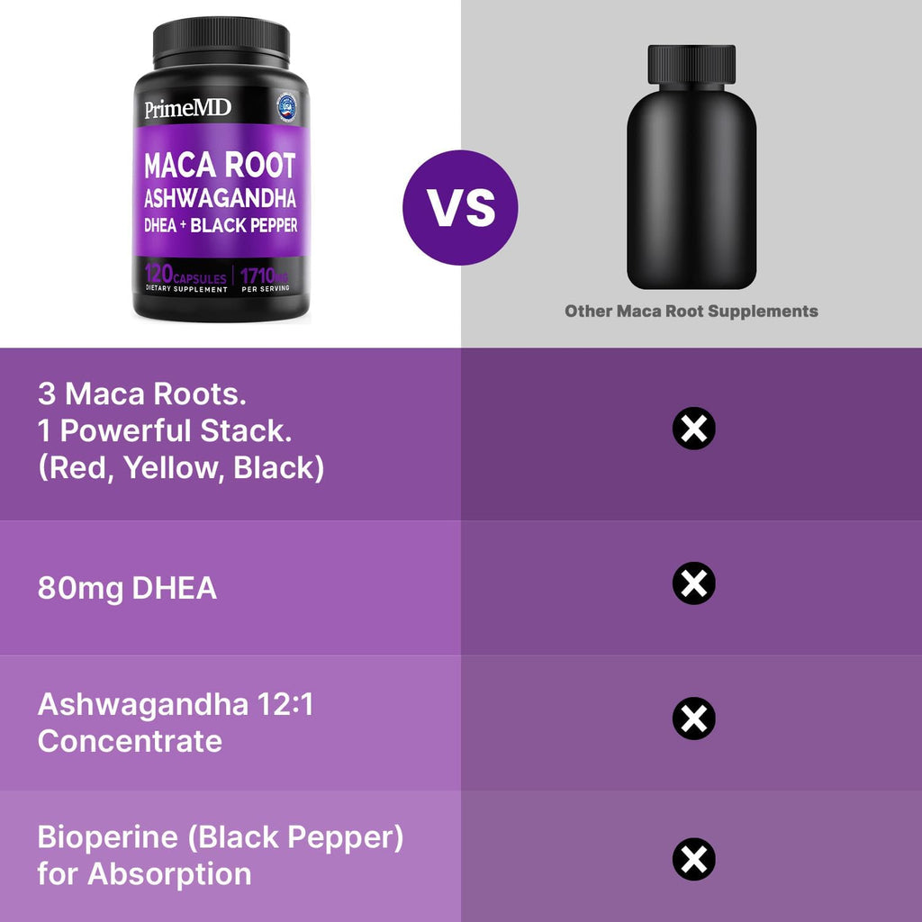 PrimeMD 6 en 1 Maca orgánica, Ashwagandha y DHEA en cápsulas 1710 mg con extracto de pimienta negra - Suplemento de maca negra para hombres y mujeres, 120 cápsulas (Pack de 3)