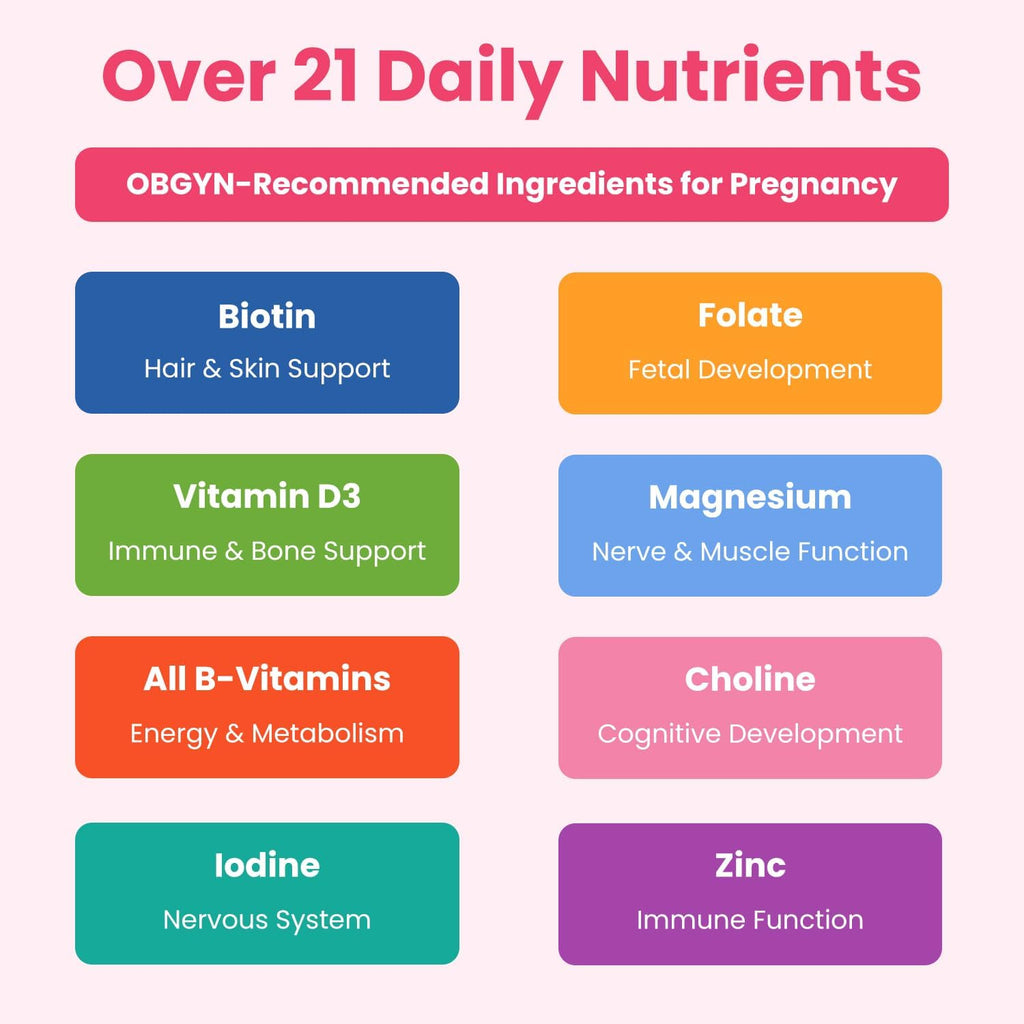 Mother's Promise Multivitamínico Prenatal y Postnatal Líquido Sin Azúcar con Folato, Colina y Frutas Orgánicas – Vegano