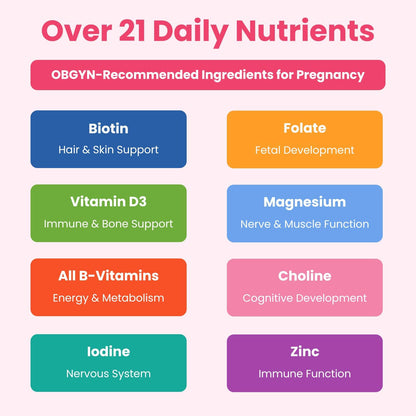 Mother's Promise Multivitamínico Prenatal y Postnatal Líquido Sin Azúcar con Folato, Colina y Frutas Orgánicas – Vegano – Image 3