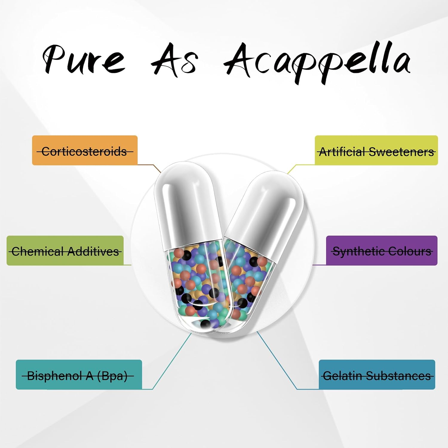 ACAPPELLA N-Acetil Cisteína (NAC) Complejo con Vitamina D3 K2, Zinc, Quercetina, Sarracenia, Saúco, Propóleo y Más - 120 Cápsulas