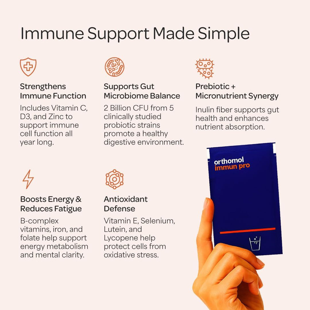 Orthomol Immun Pro – Apoyo Inmunitario y Salud Intestinal con Probióticos, Prebióticos y Micronutrientes (30 Días)