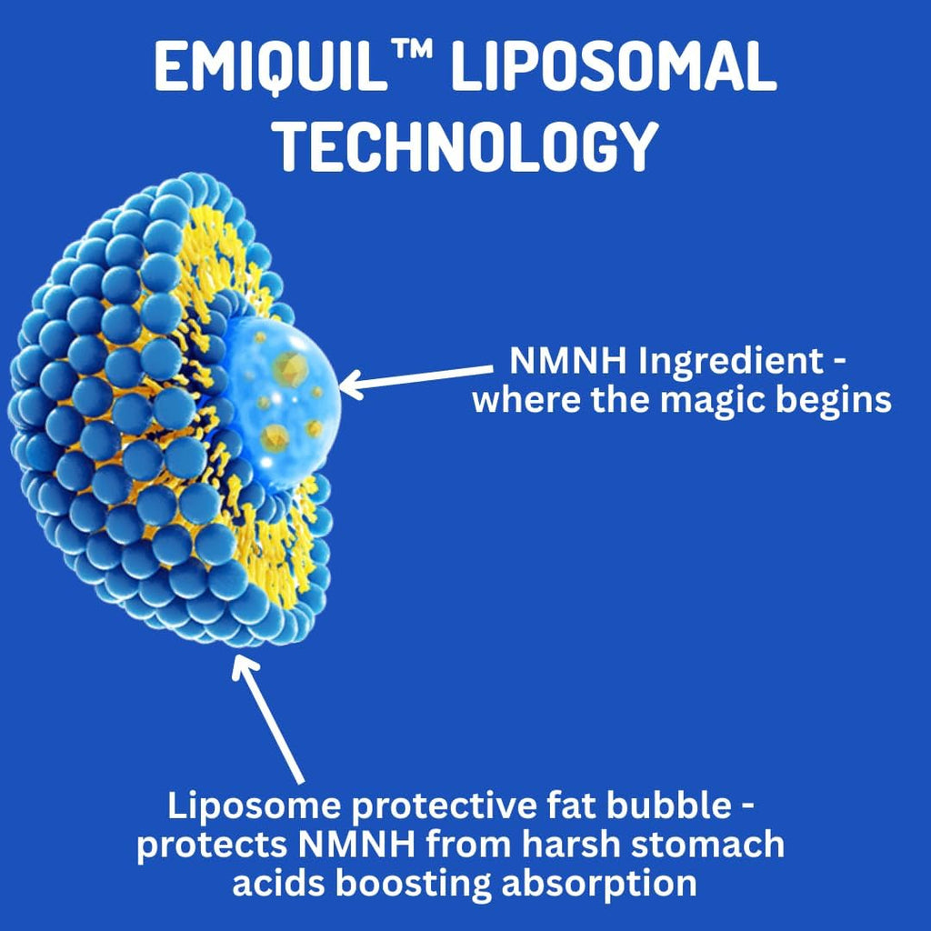 BioImmune Emiquil™ Liposomal NMNH, 500 mg, 120 Cápsulas (2 Envases)