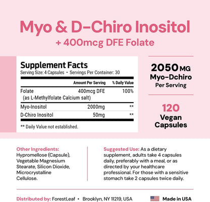 Myo-Inositol & D-Chiro Inositol 40:1 – 2050mg con Folato, 120 Cápsulas – Image 3